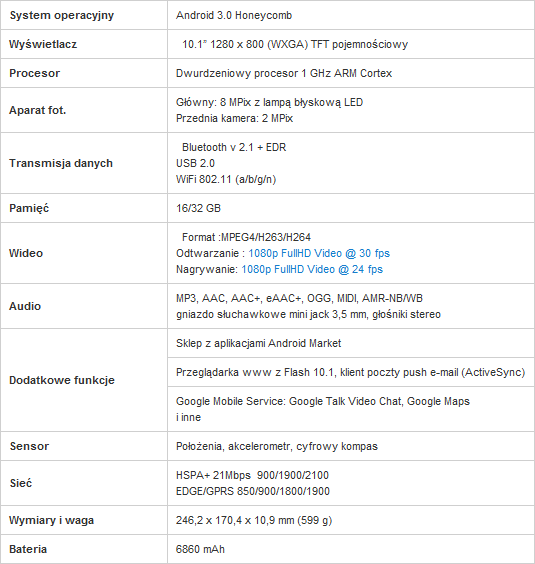 Samsung-Galaxy-Tab-10_1-Specyfikacja-techniczna