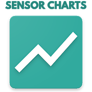 Sensor Charts
