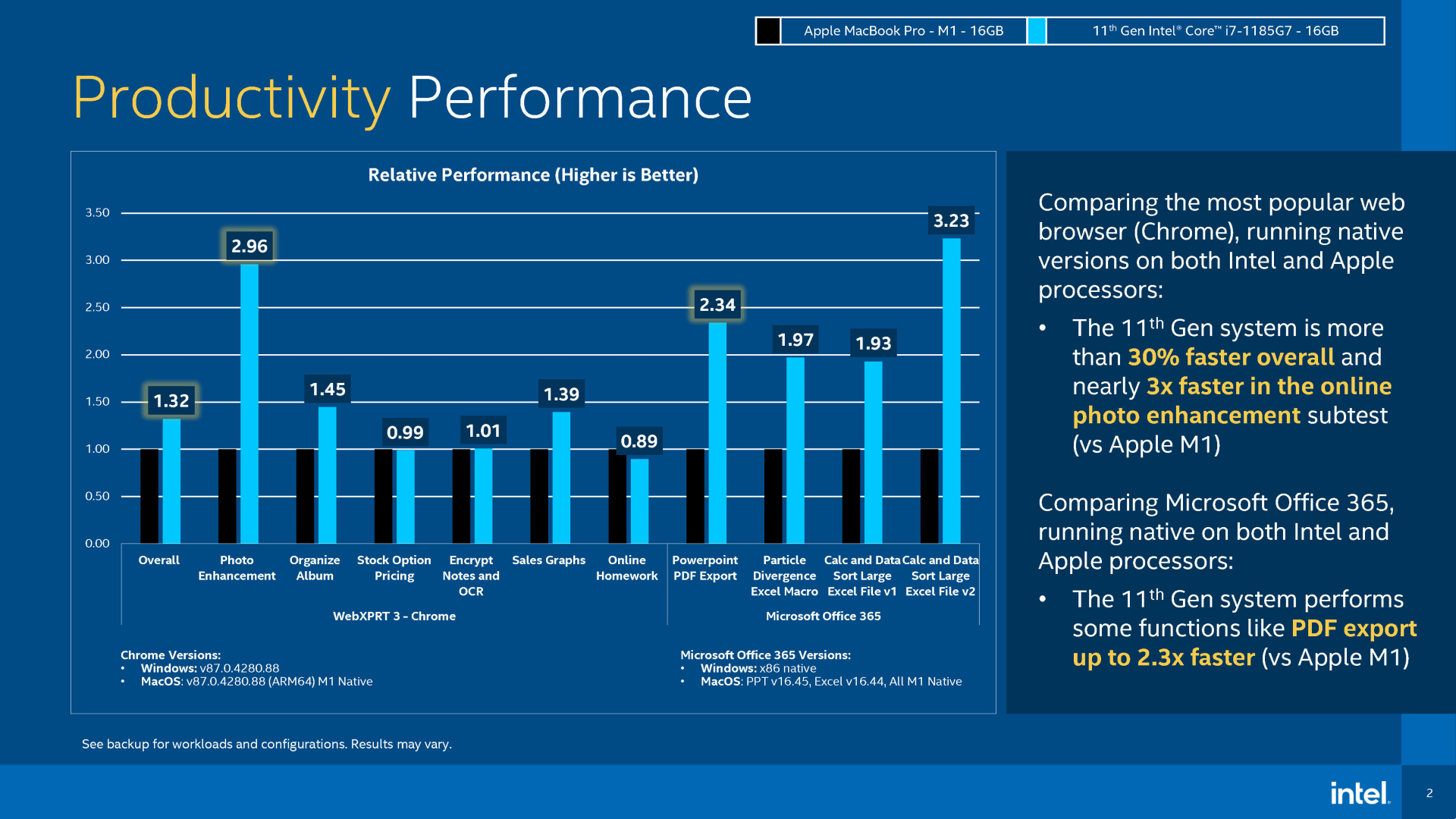 intelapplem2