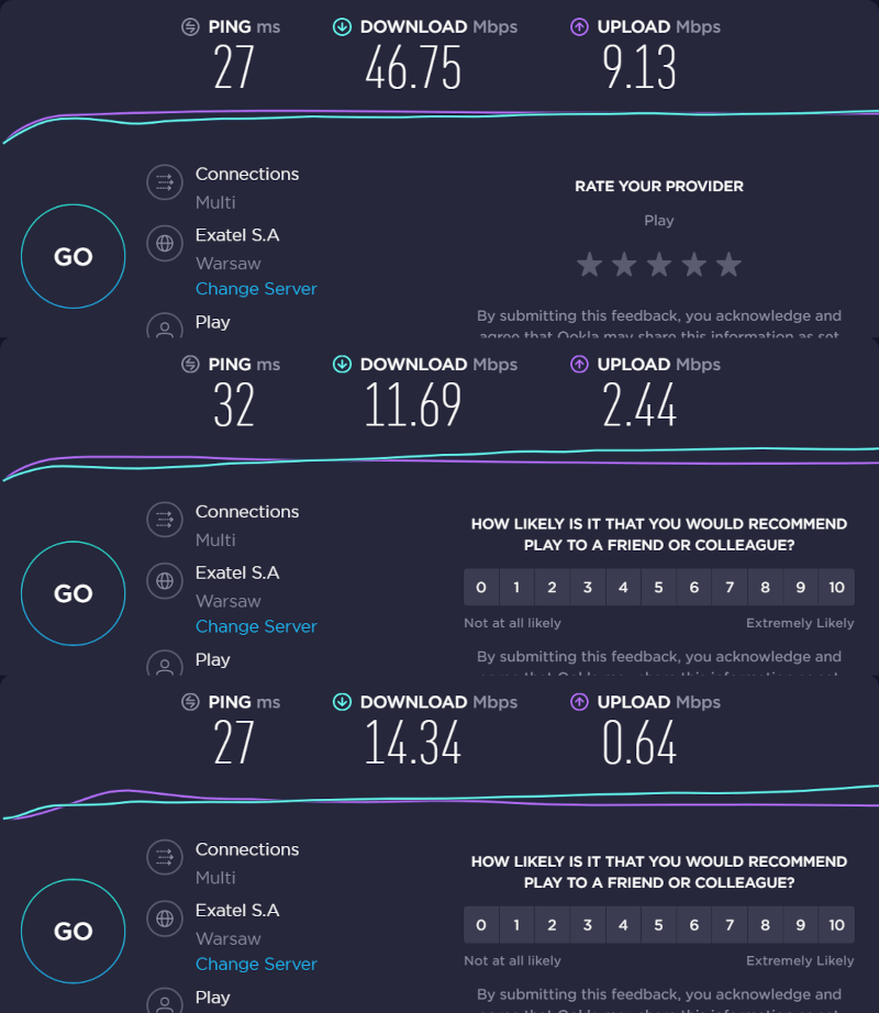 LTE