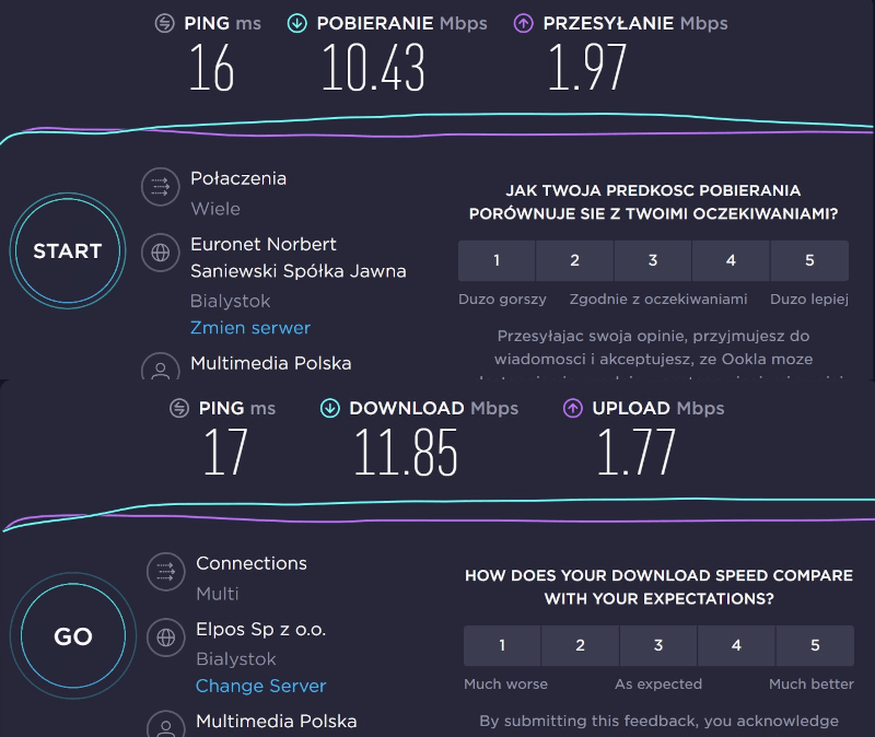 ADSL