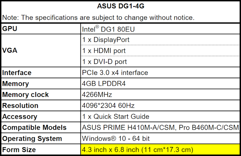 Intel ASUS DG1-4GB