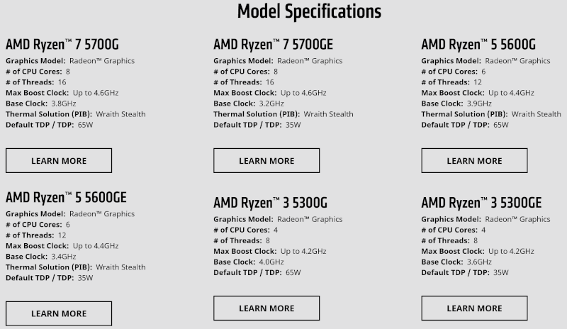 AMD Ryzen 5000G