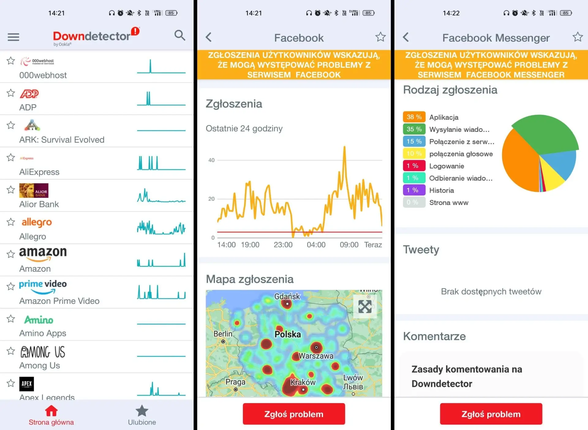 Downdetector