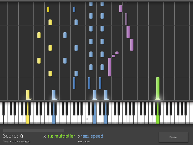 Synthesia