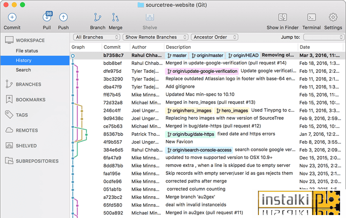 SourceTree