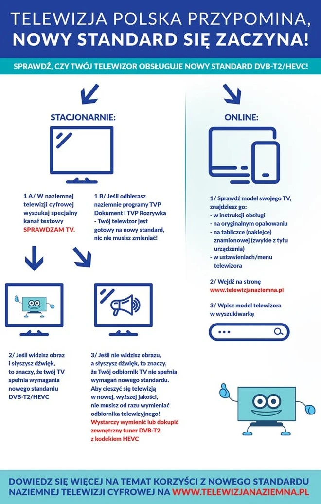 czy mam dvb-t2