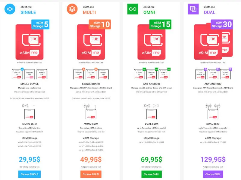 Rewolucyjna technologia. eSIM nawet w starszym smartfonie bez takiej opcji