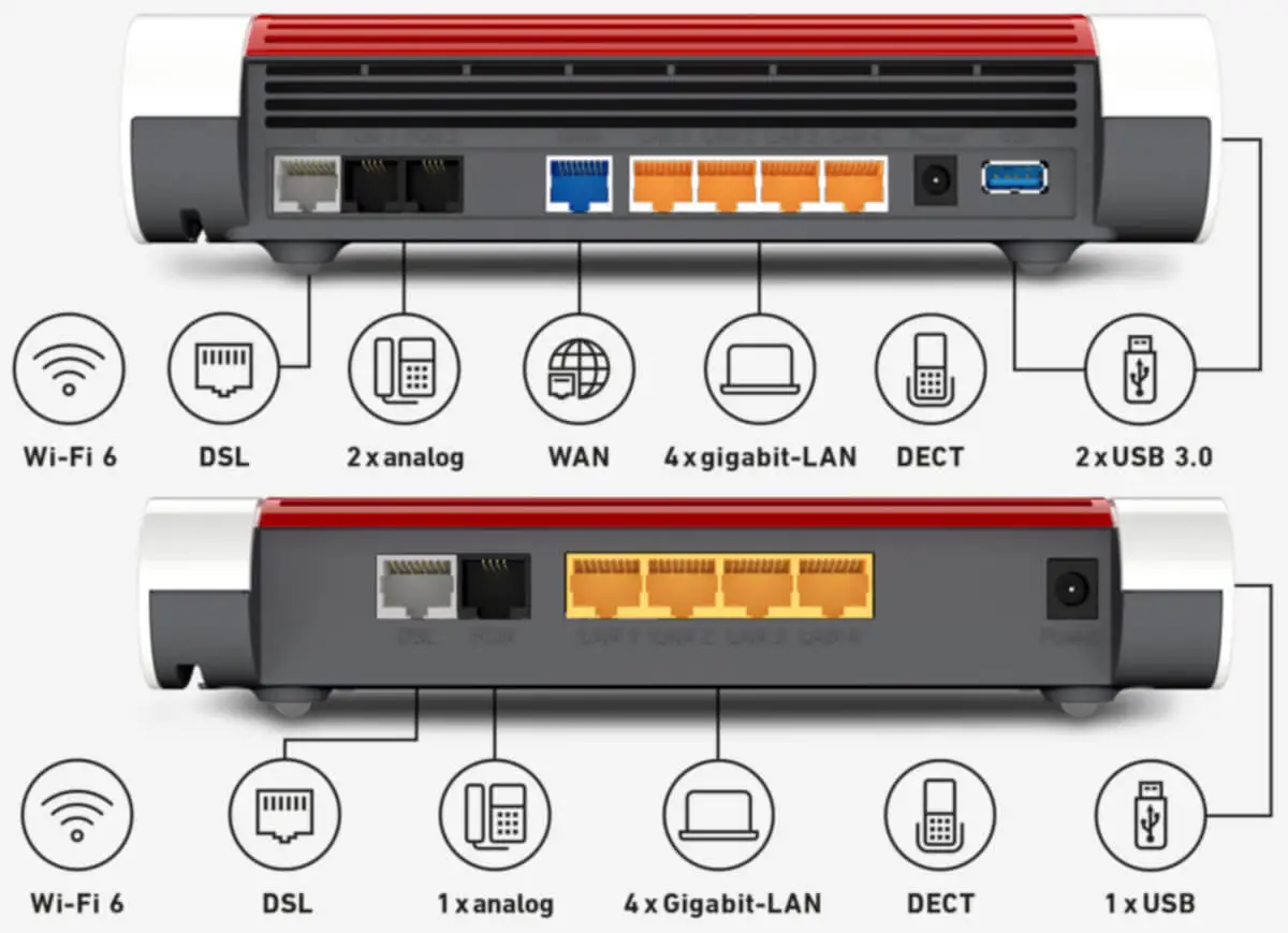 Dwa nowe szybkie routery Fritz!Box z WiFi 6 ax, DECT i wspierające sieć mesh