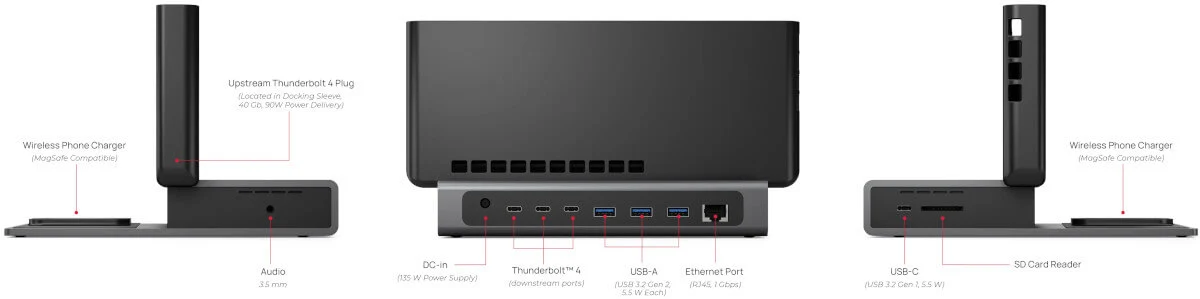 Zamień Apple MacBooka w stacjonarkę z wieloma portami dzięki Brydge ProDock