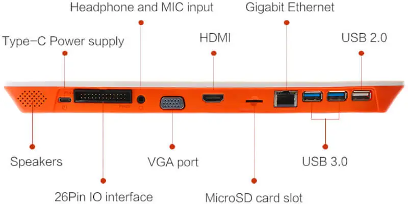 Konkurencja dla Rapsberry Pi 400. Orange Pi 800 to także komputer ARM w klawiaturze