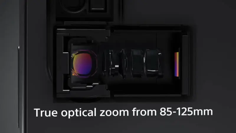 Flagowy Sony Xperia 1 IV z pierwszym na świecie regulowanym zoomem optycznym