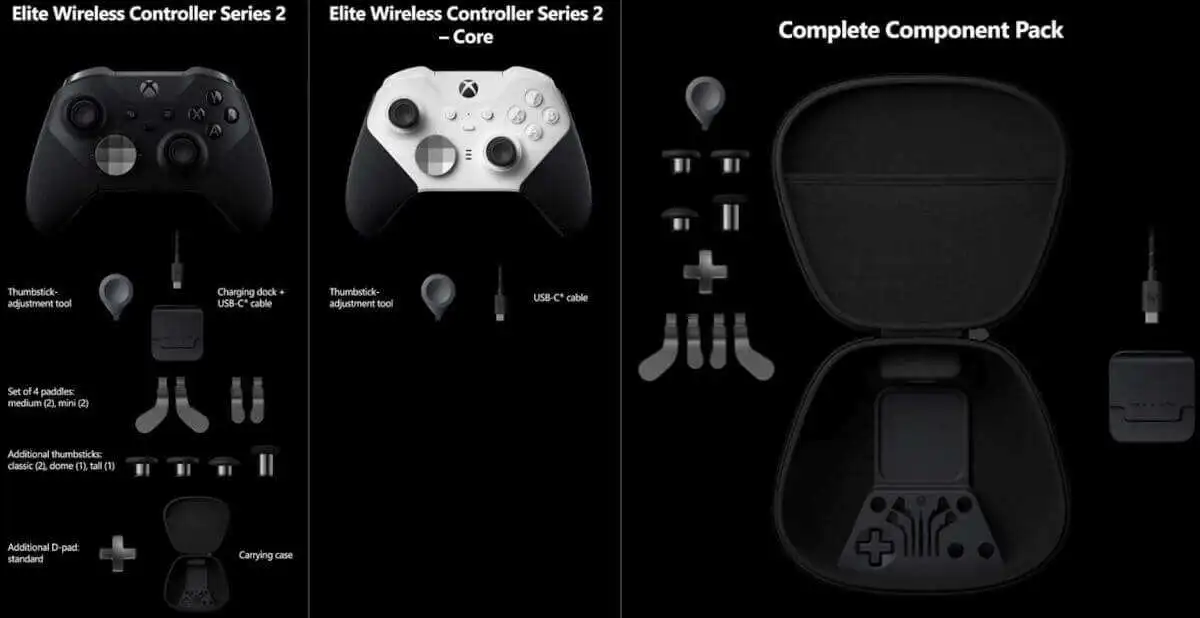 Tańszy gamepad Xbox Elite Series 2 Core w białym wydaniu. Premium w lepszej cenie