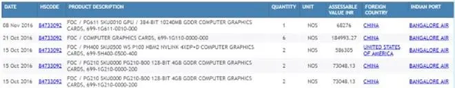 geforce gtx 1080 ti 10gb 1 Copy