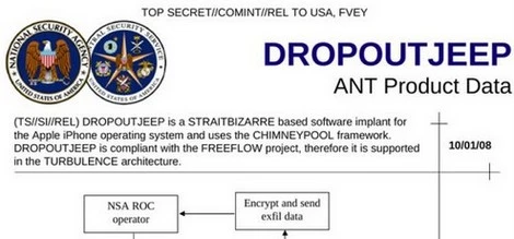 Oświadczenie Apple w sprawie programów szpiegujących NSA