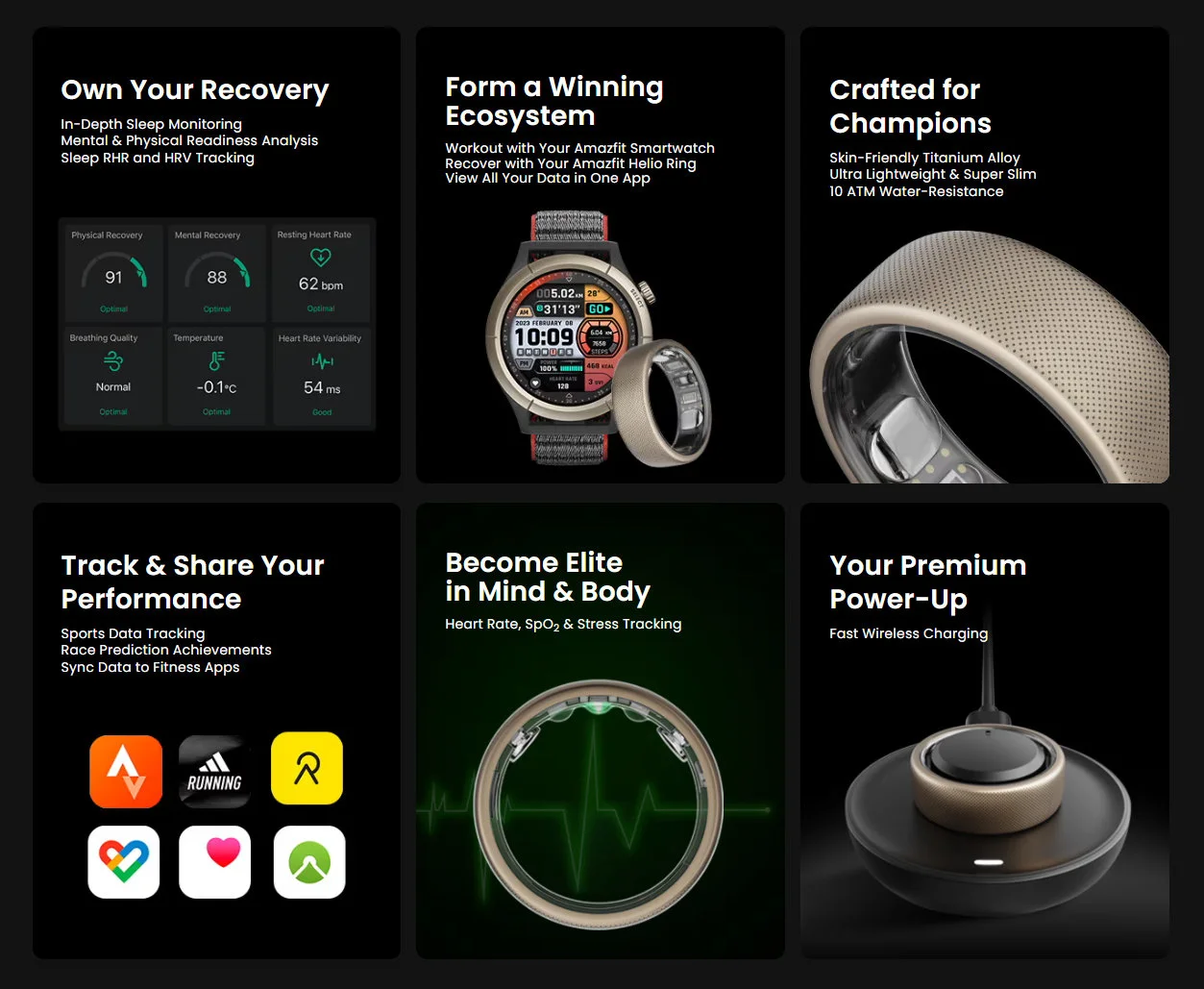 Amazfit Helio Ring - kluczowe cechy