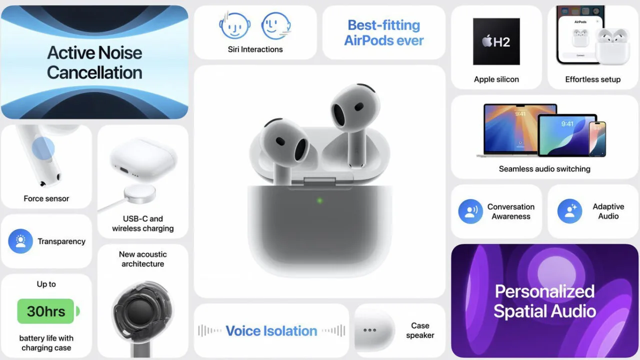 Apple AirPods 4 - najważniejsze cechy