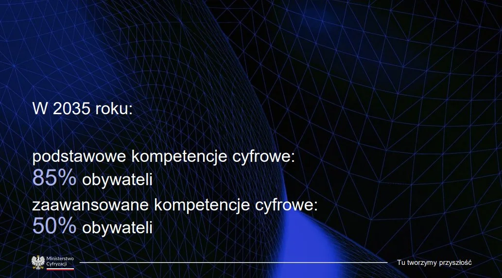 Każdą sprawę załatwisz przez internet. Ambitne plany rządu