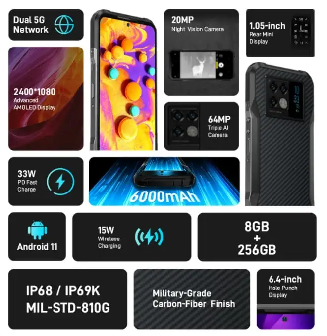 Data premiery i cena Doogee V20