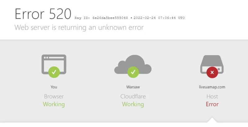 liveuamap error 520
