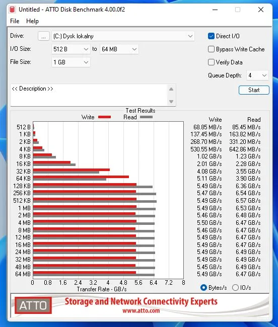 ssd m2 2