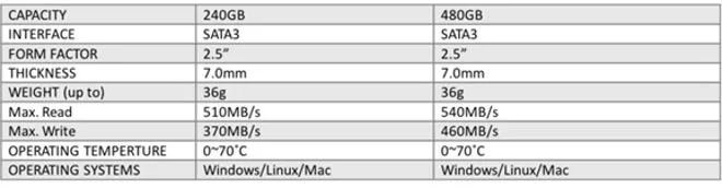 Biostar SSD 4.png