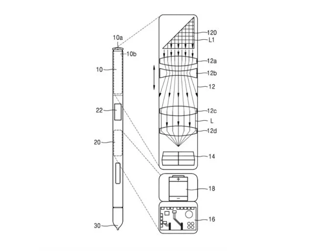 s pen camera patent