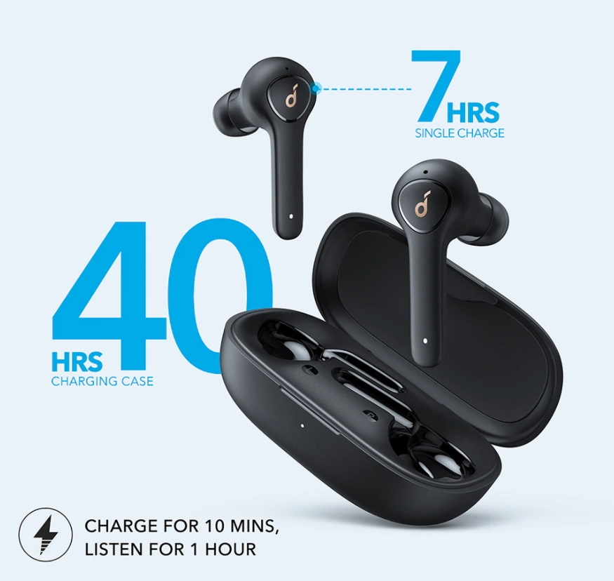 Anker Soundcore Life P2