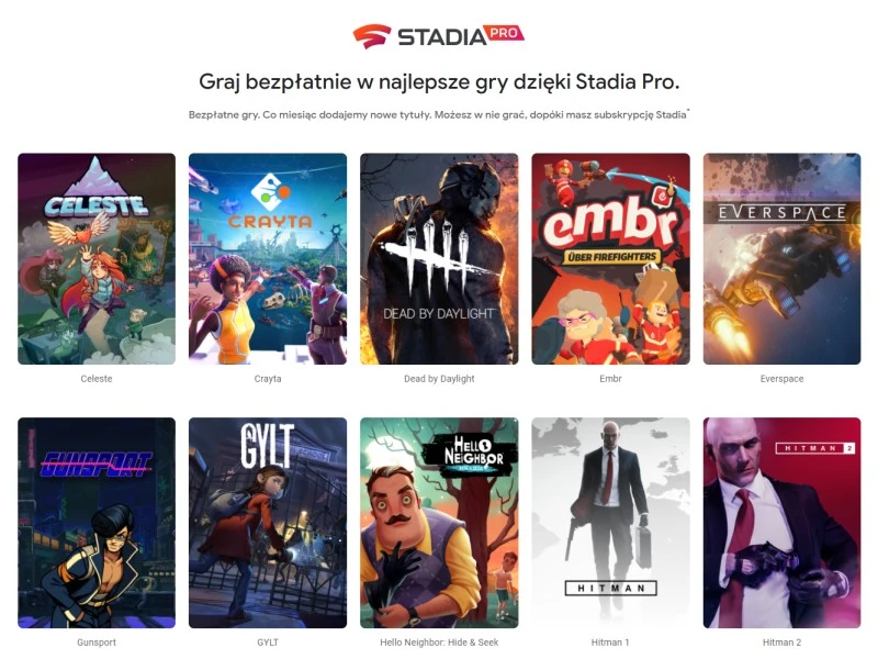 stadia pro gry