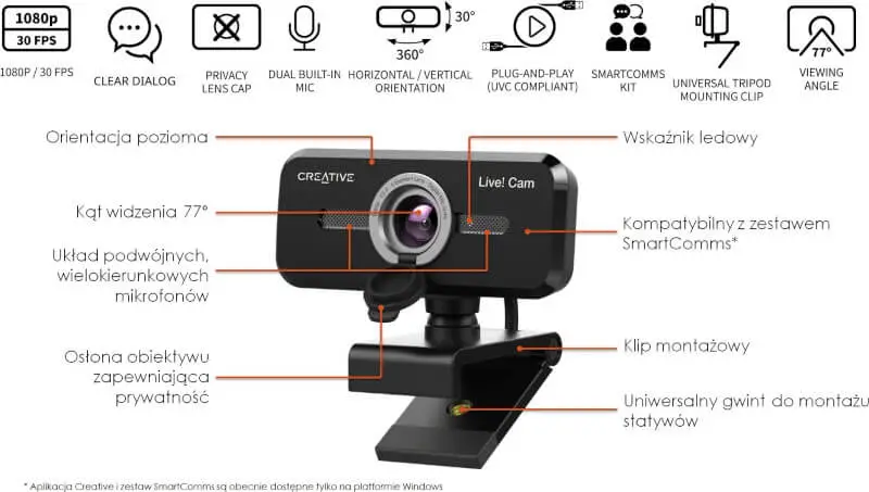 Creative Live! Cam Sync 1080p V2