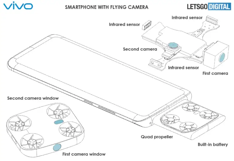 Tego jeszcze nie było. Vivo pracuje nad smartfonem z latającym aparatem