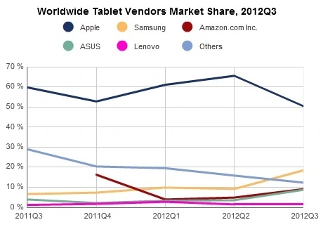 Apple_tablet