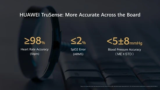 Huawei TruSense - co to jest?