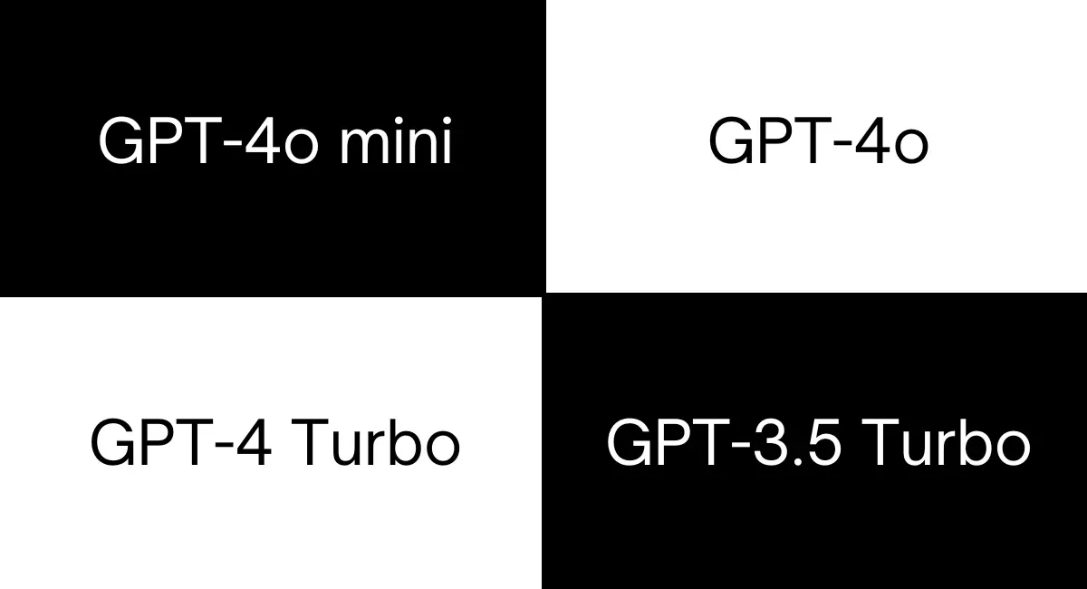 Przetestowałem modele GPT od OpenAI. Deweloperzy polubią GPT-4o mini