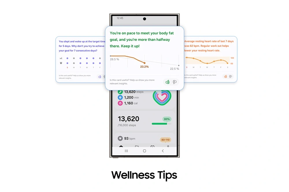 Samsung AI - funkcja Wellness Guide