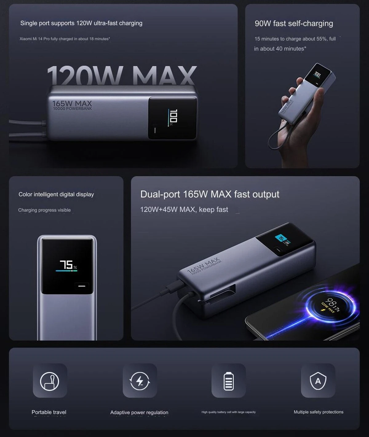 powerbank Xiaomi 165 W