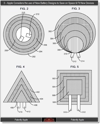 apple-bateria-patently