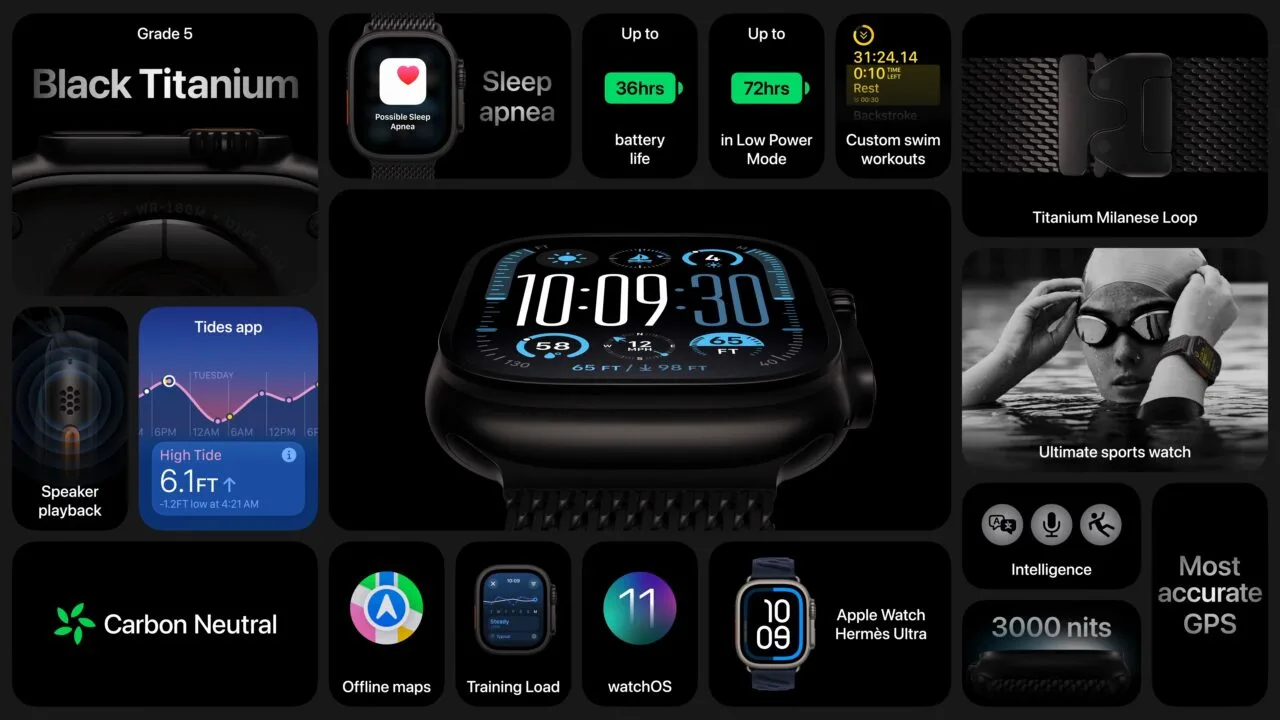 Apple Watch Ultra 2