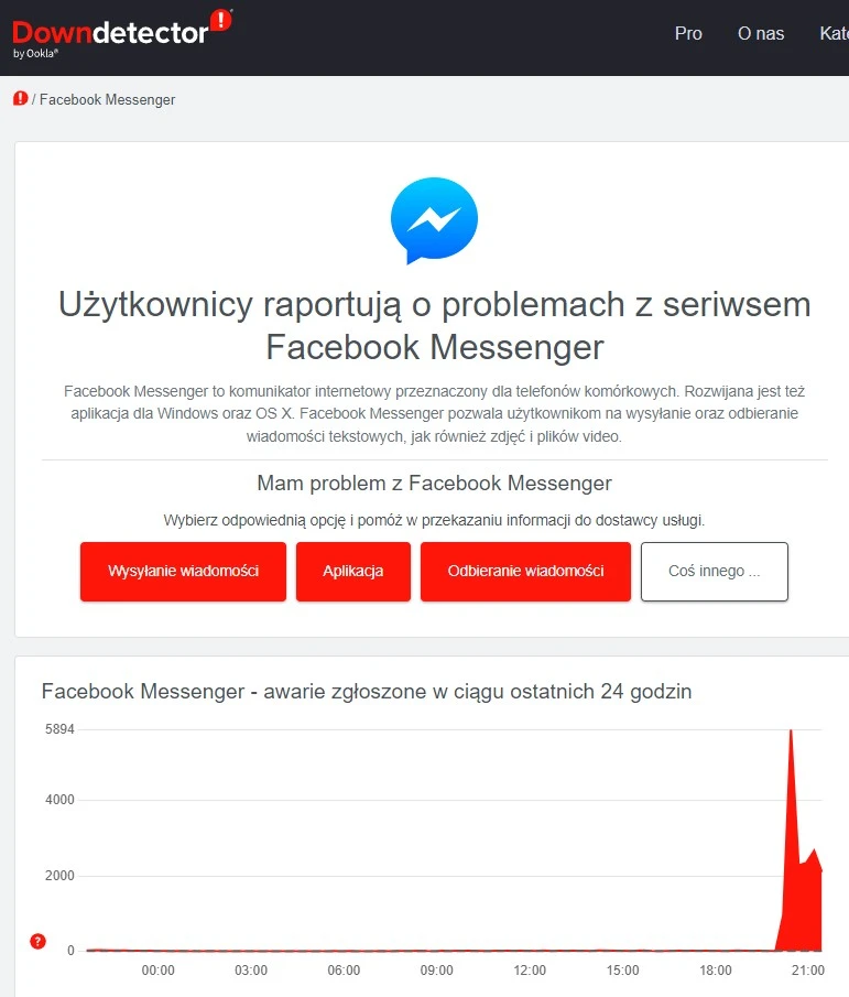 Messenger, Facebook, Instagram nie działa. Trwa awaria 3.04.2024