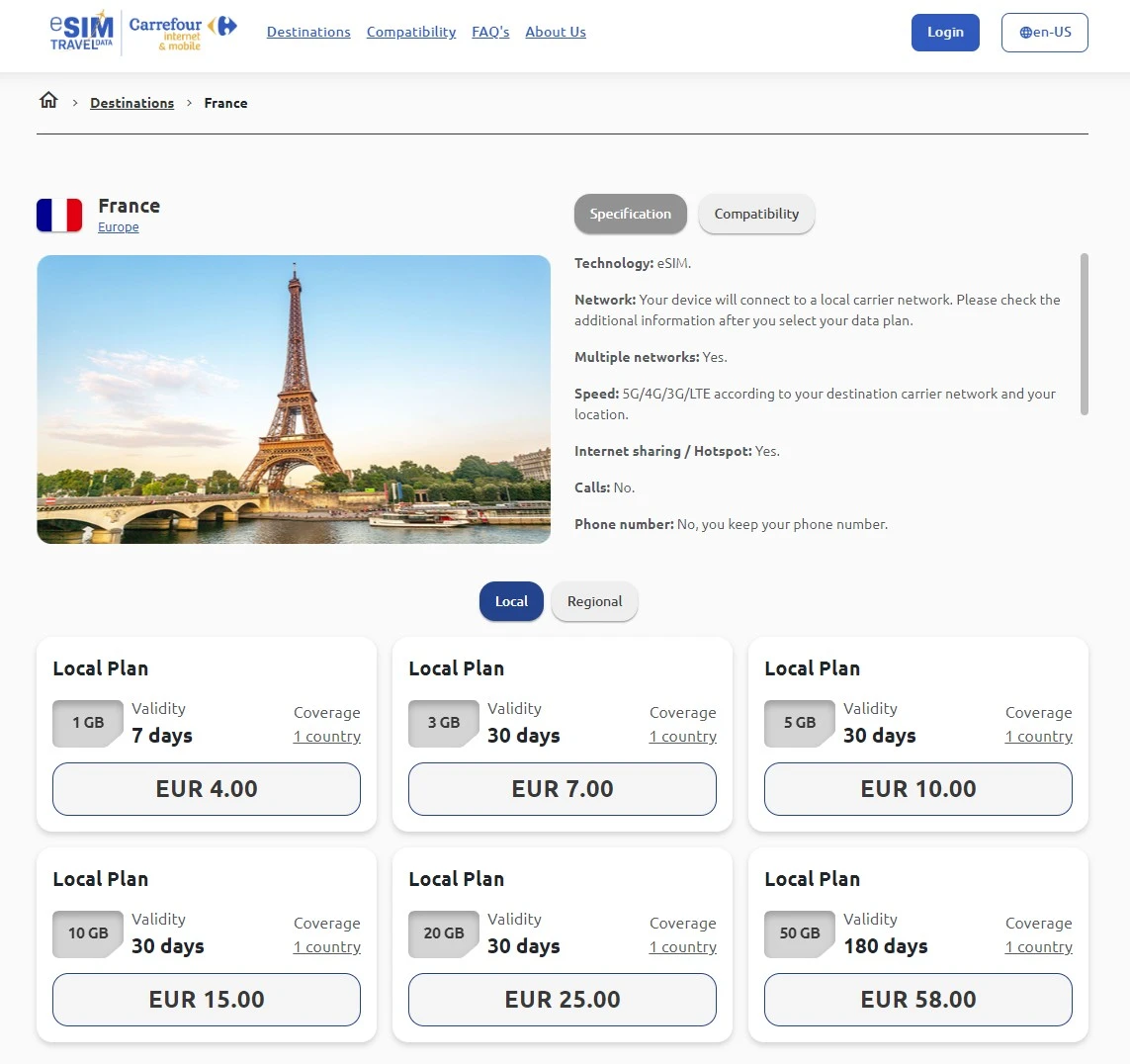 Carrefour eSIM Travel Data