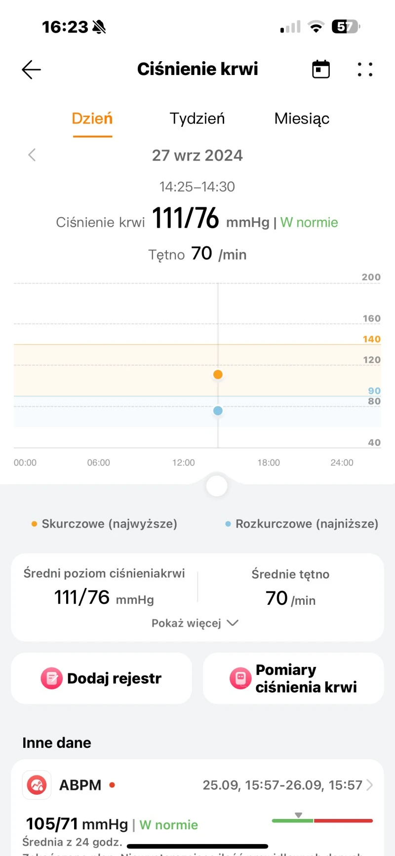 Dane z aplikacji HUAWEI WATCH D2