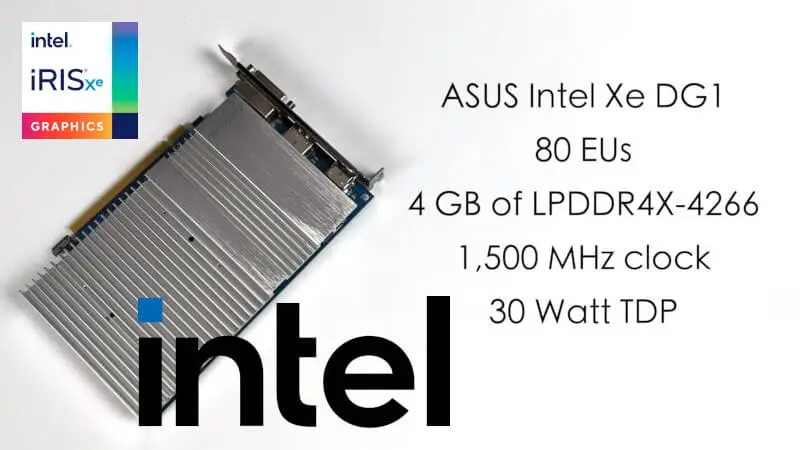 Karta graficzna Intel ASUS DG1 Iris Xe w pierwszych testach. Jest lepiej niż się spodziewaliśmy