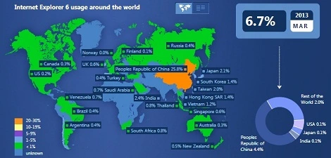 Internet Explorer 6 wciąż popularny w Chinach