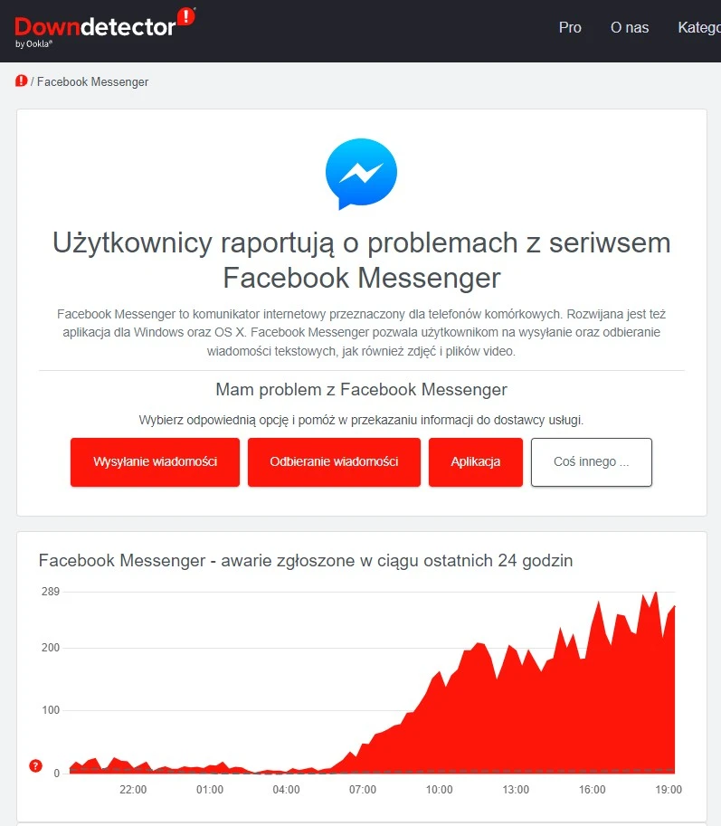 Awaria Messenger z 13 grudnia 2023 roku