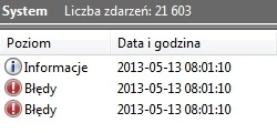 Windows 7: Diagnostyka awarii systemu