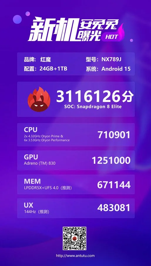 Redmagic 10 Pro+ Antutu