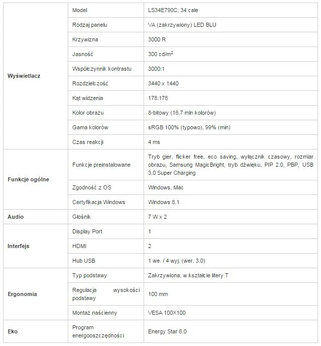 se790c spec