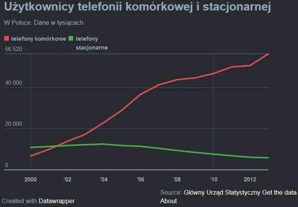 stacjkom2k13