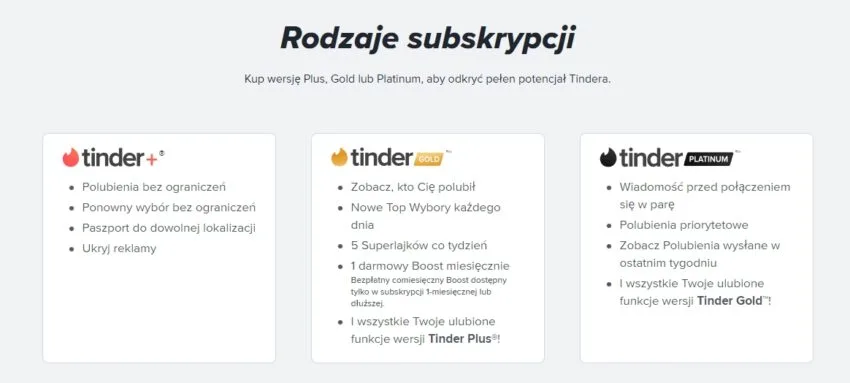 Tinder, rodzaje subskrypcji.