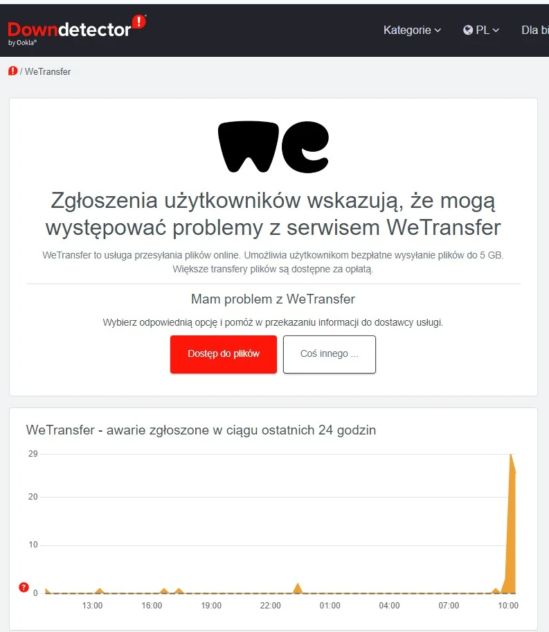 Nie działa pobieranie na WeTransfer - 12.07.2024